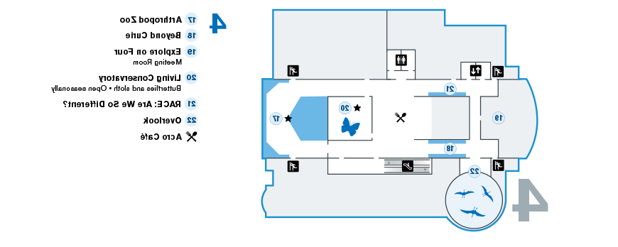 NEC四楼